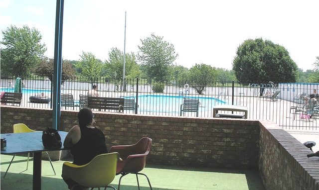 Pool Watch